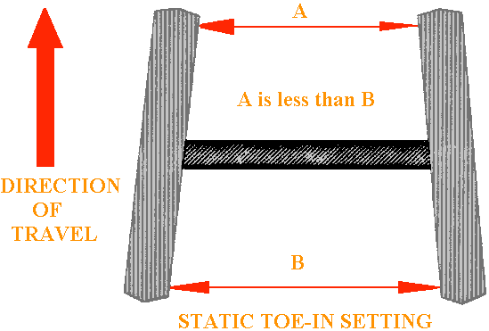 dsl-f39