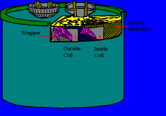 Ge Capacitor Cross Reference Chart