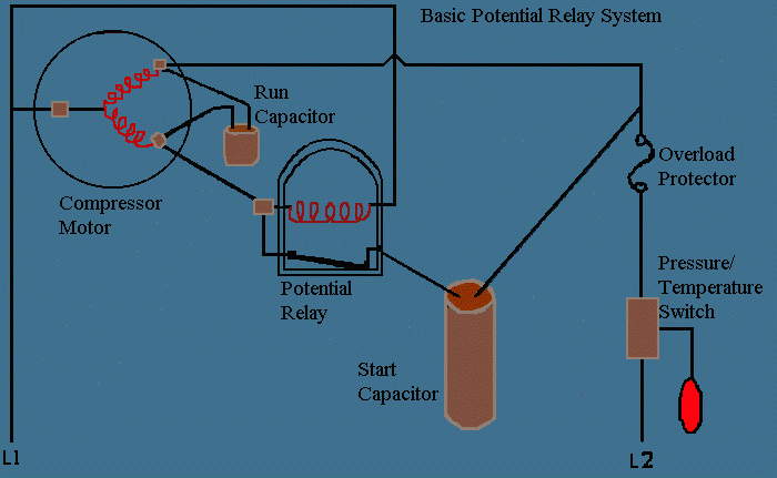 Single Phase Motor Capacitor Sizing Chart Pdf