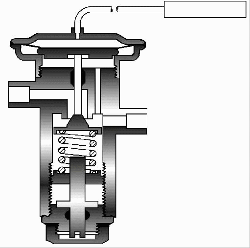 Expansion Valve Sizing Chart