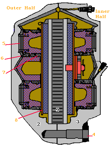 auto-7c