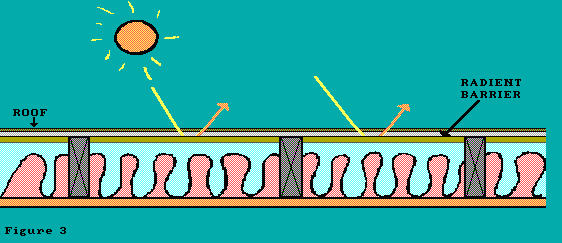 058b