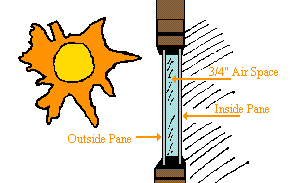 con-c1