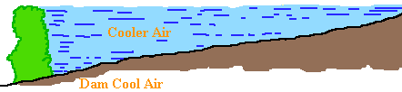 dr-c22a