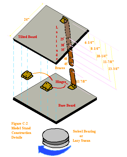 dr-appb2