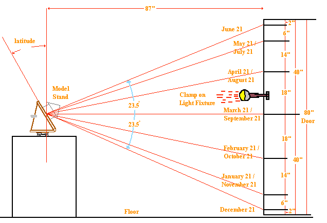 dr-appb3