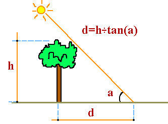 dr-e40