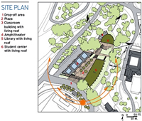 Nueva School Site Plan