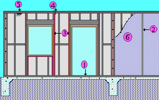 031