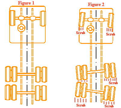 dsl-g45